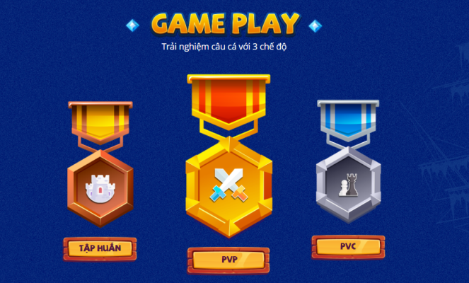 Game MANYFISH - trong game có 3 chế độ gameplay chính.